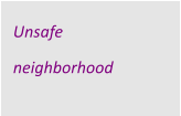 Unsafe  neighborhood